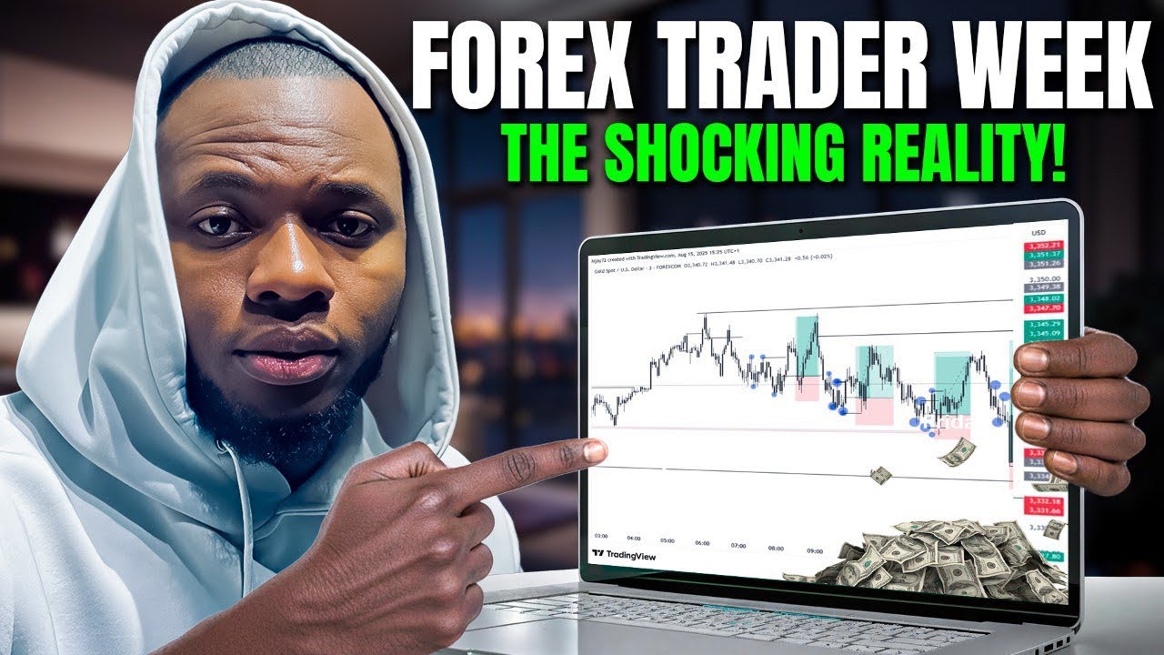A WEEK IN A LIFE TRADING MY FUNDED ACCOUNT 