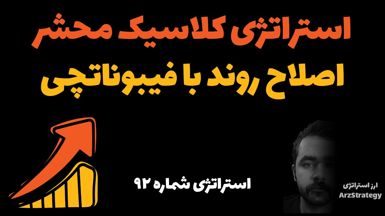 استراتژی روند با استفاده از فیبوناتچی مناسب اسپات و فیوچرز و فارکس | اصلاح روند | استراتژی فیبوناتچی