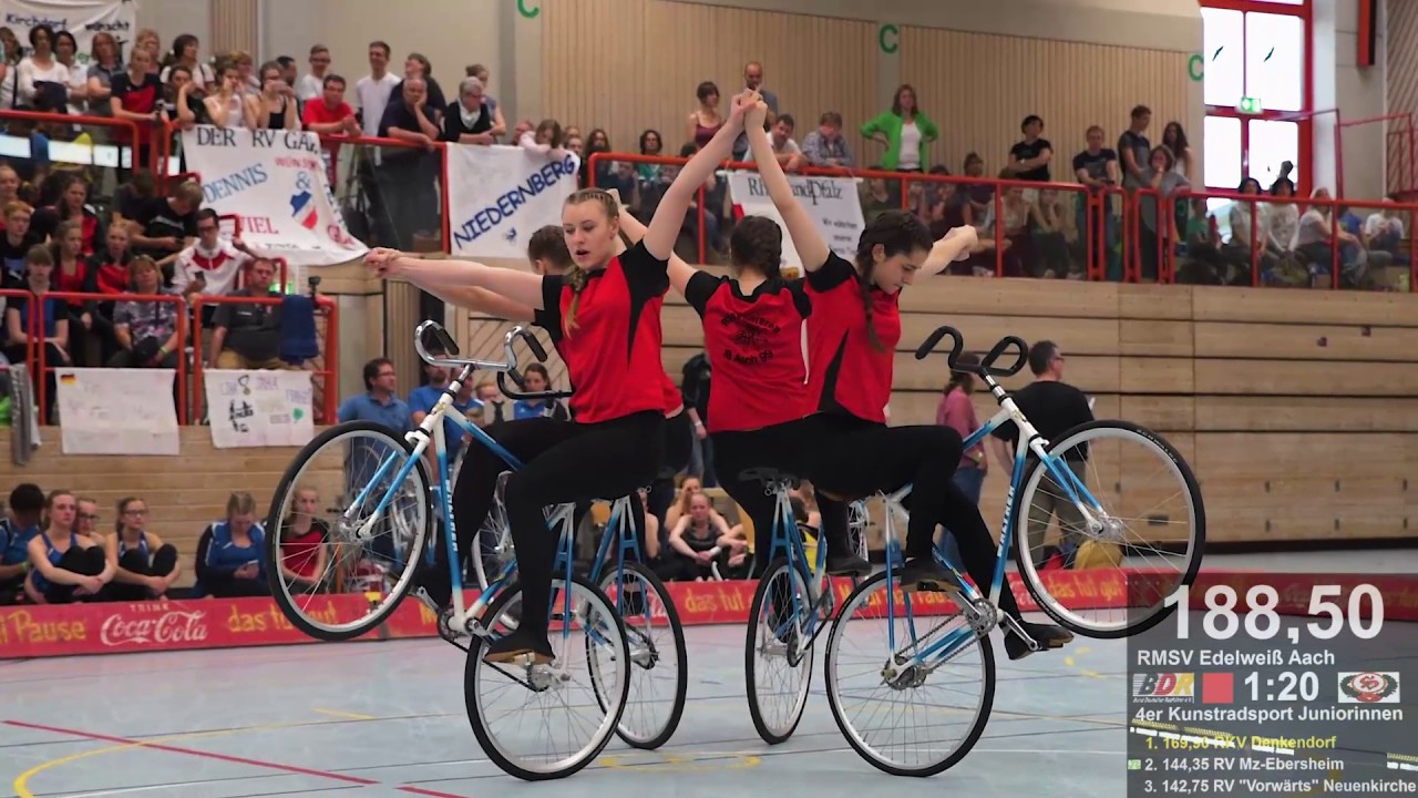 RMSV Edelweiß Aach - Deutsche Juniorenmeisterschaft 2017 in Rimpar | Kunstrad