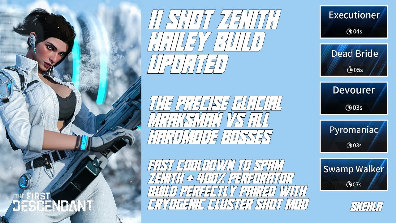 11 Shot Zenith Hailey Build Updated - Hardmode Boss Showcase + 400% Explosive Perforator Build - TFD