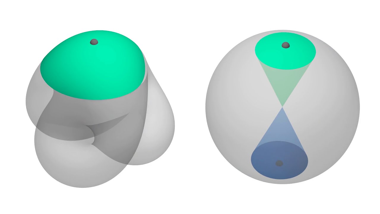 M&ouml;bius Strip to Boy Surface and Real Projective Plane