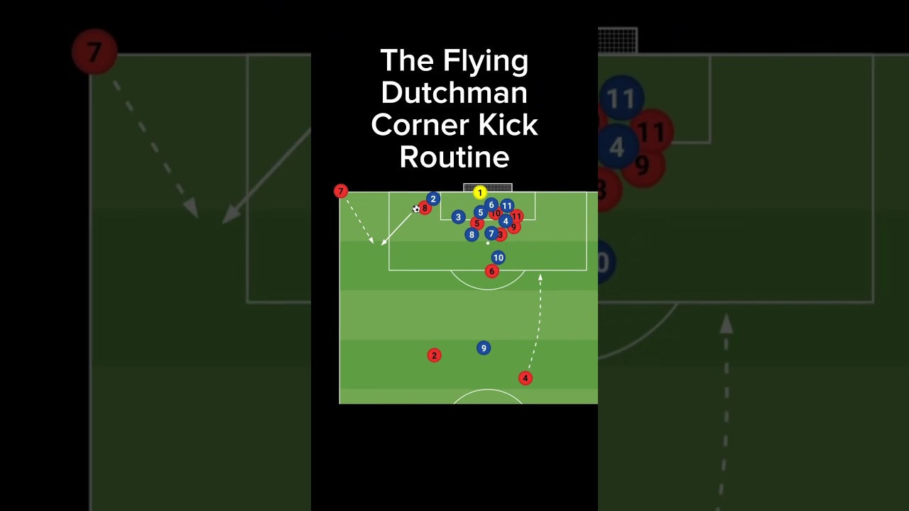 The Flying Dutchman Corner Kick Routine