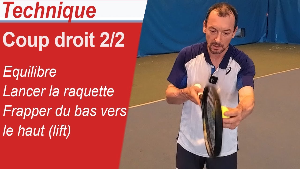 Conseils pour la technique du coup droit au tennis 2/2