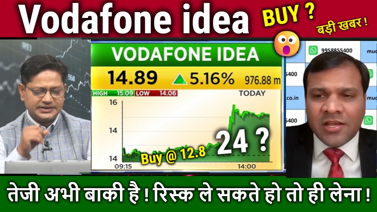 Vodafone idea share latest news,buy or sell ?Future Analysis Anil Singhvi/idea News,VI target 2030