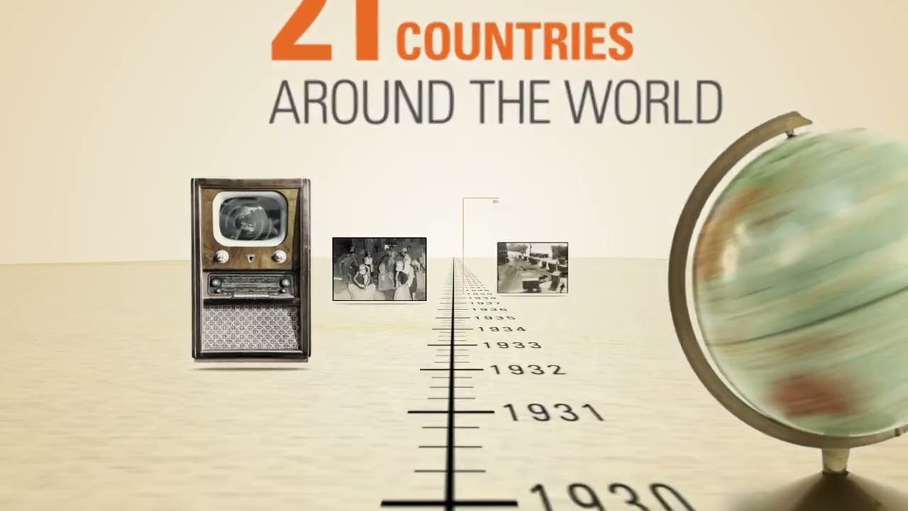 SGS Corporate History