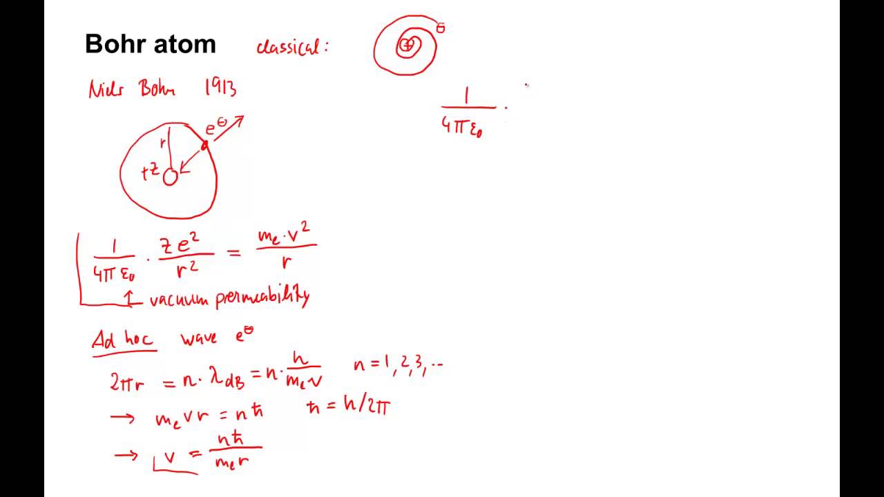 455: Bohr atom (I)