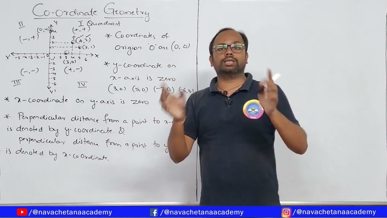 Class 10th Coordinate Geometry Intro ಕನ್ನಡದಲ್ಲಿ