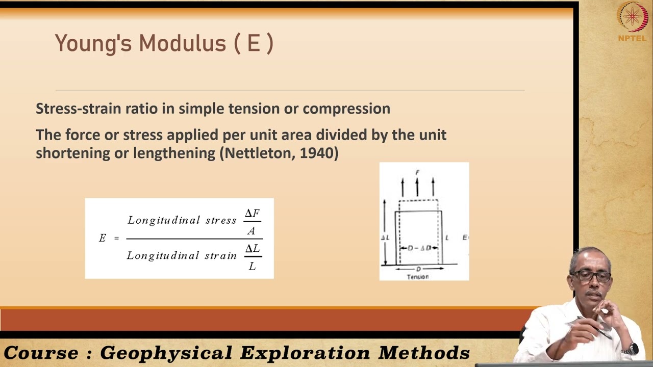 22. Seismic Methods Introdcution