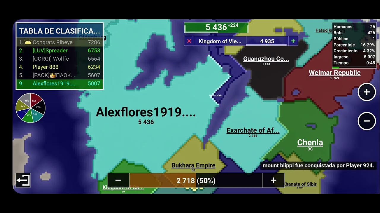 Jugando territorial. Io