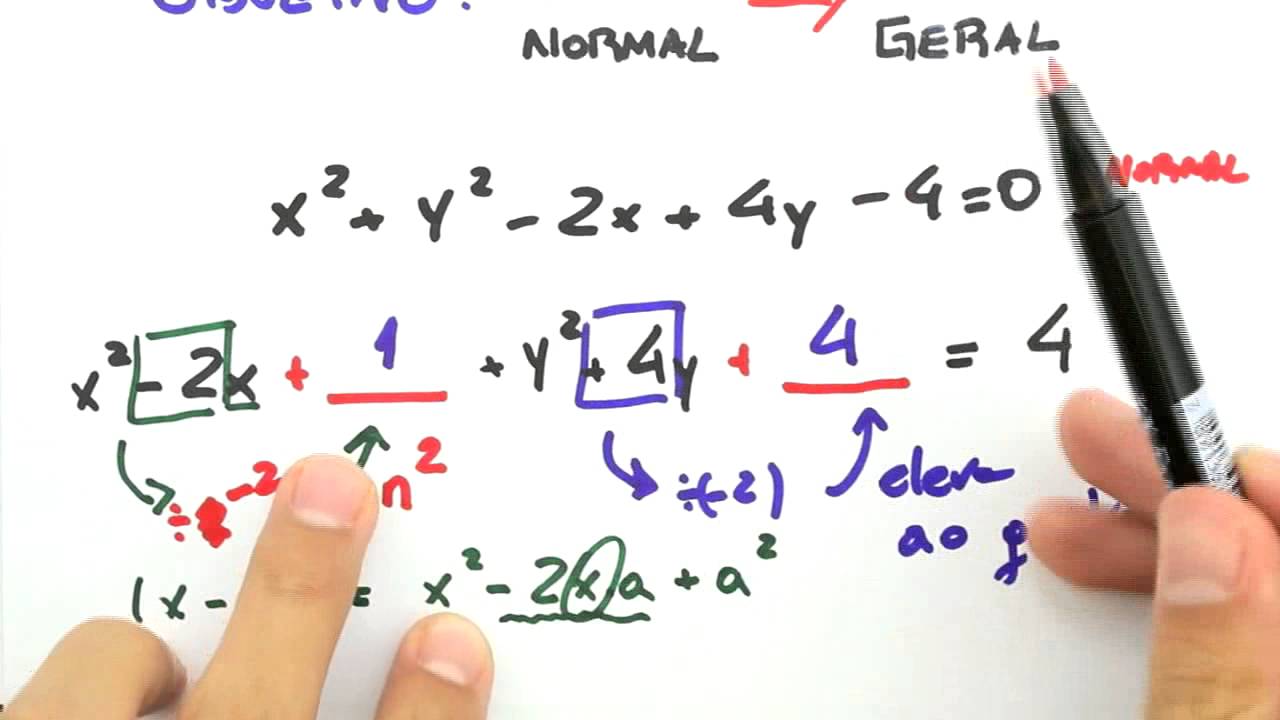 Me Salva! GA39 - Geometria Analítica: Método de completar quadrados