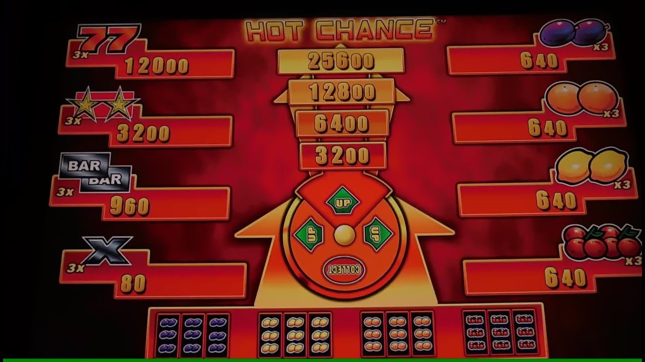 Risikospiel um die HOT CHANCE! Novosession am Start! Tr5 Casino Gl&uuml;cksspiel
