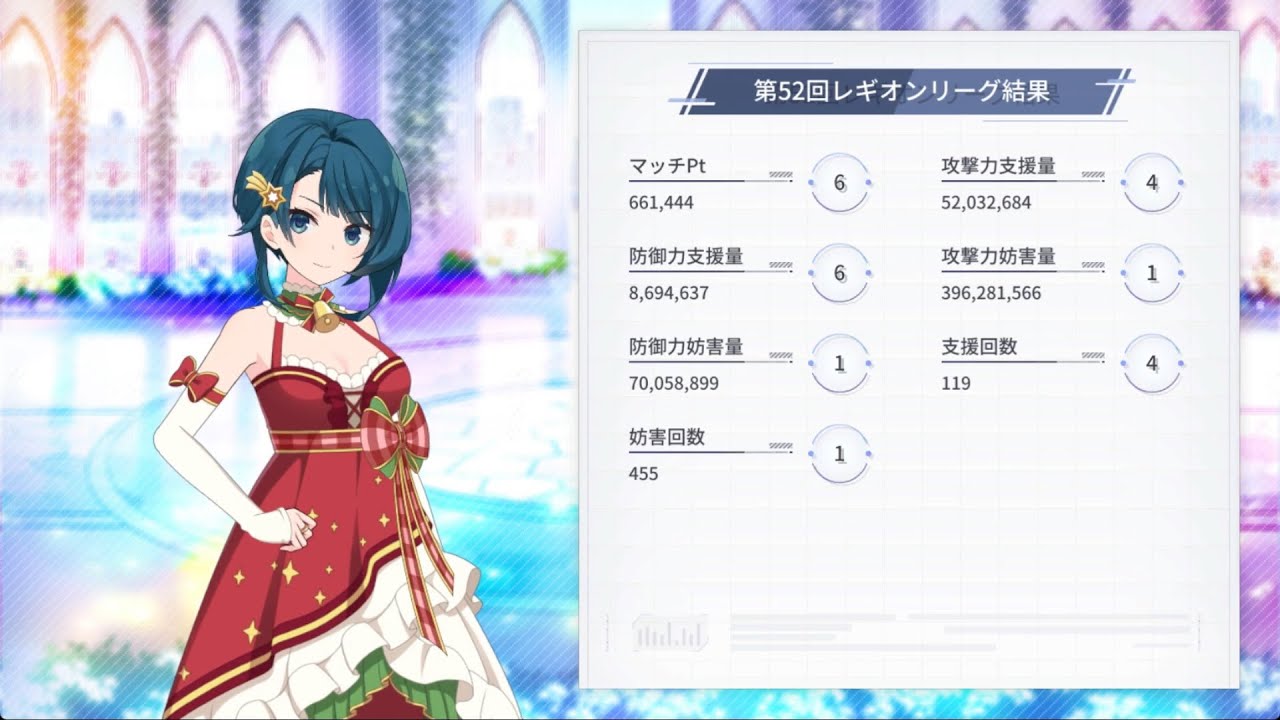 【第52回】レギオンリーグ全部わたくし(D1)　2日目～最終日&リザルト