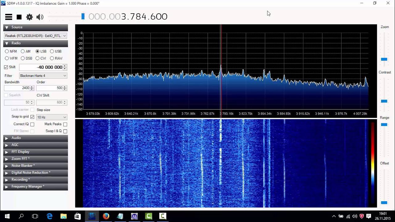Pasmo 80 metr&oacute;w DX Patrol
