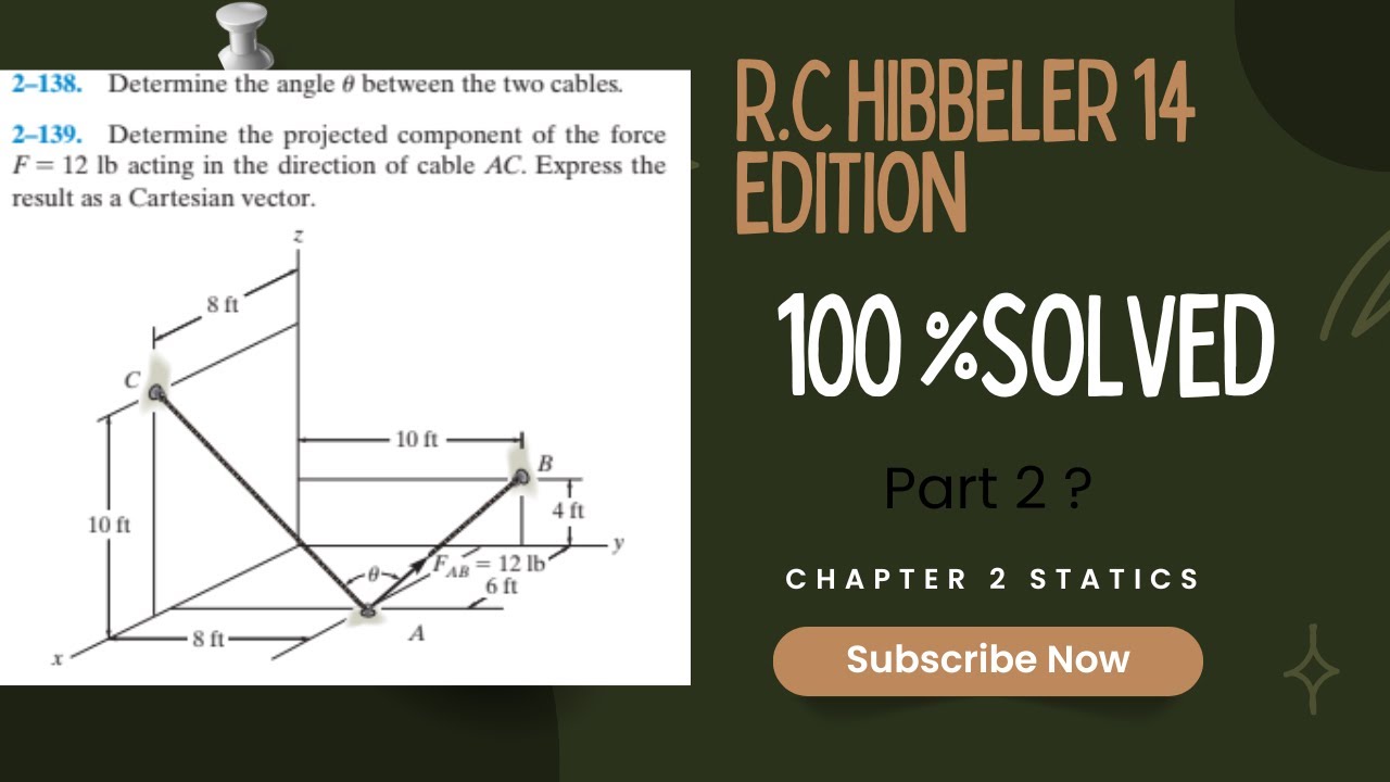 Find the projected component of the force 12 lb in the cable AC. Express the F as a Cartesian vector