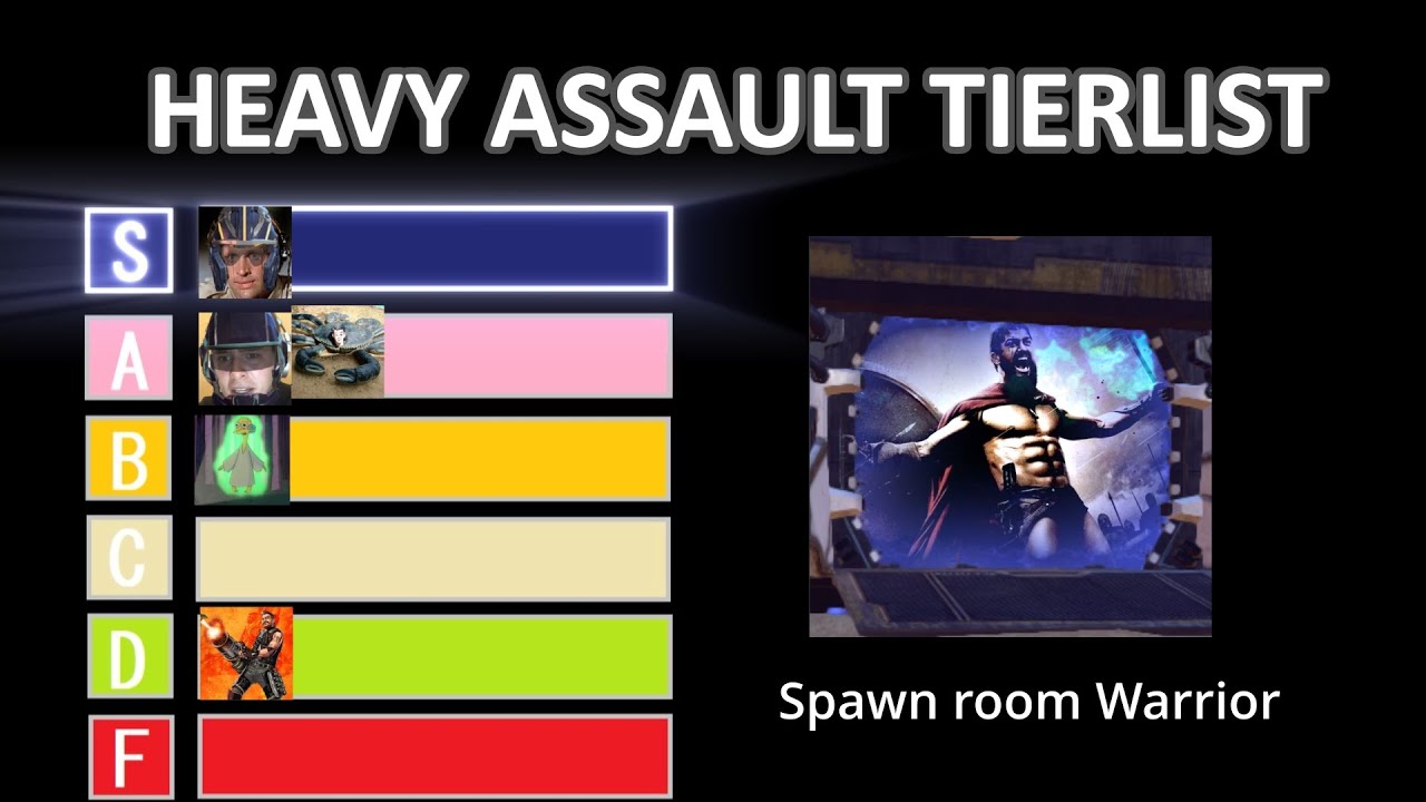 Planetside 2: Heavy Assault Playstyle Tierlist