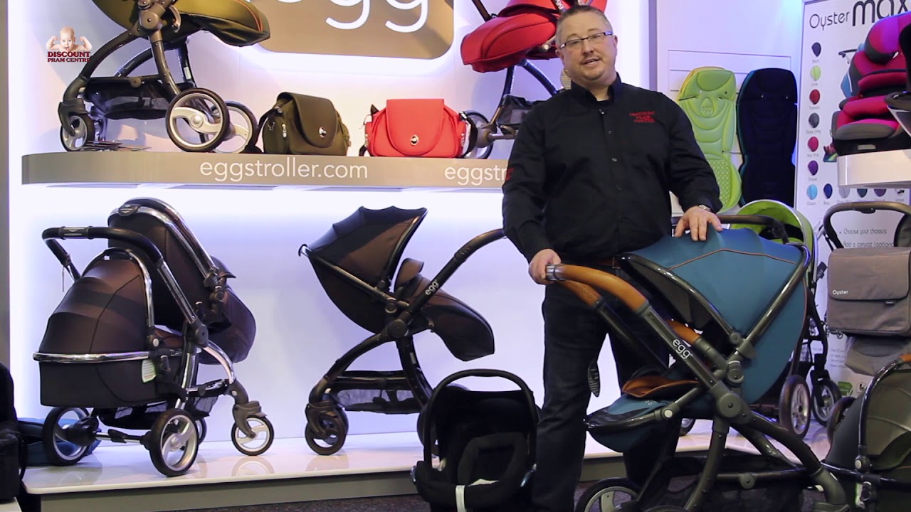 What is a 3 in 1 Travel System? 3 EASY Steps