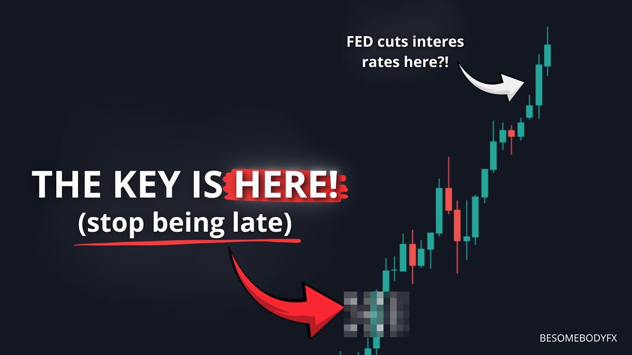 The Fundamental Strategy 95.1% of Traders Never Learn