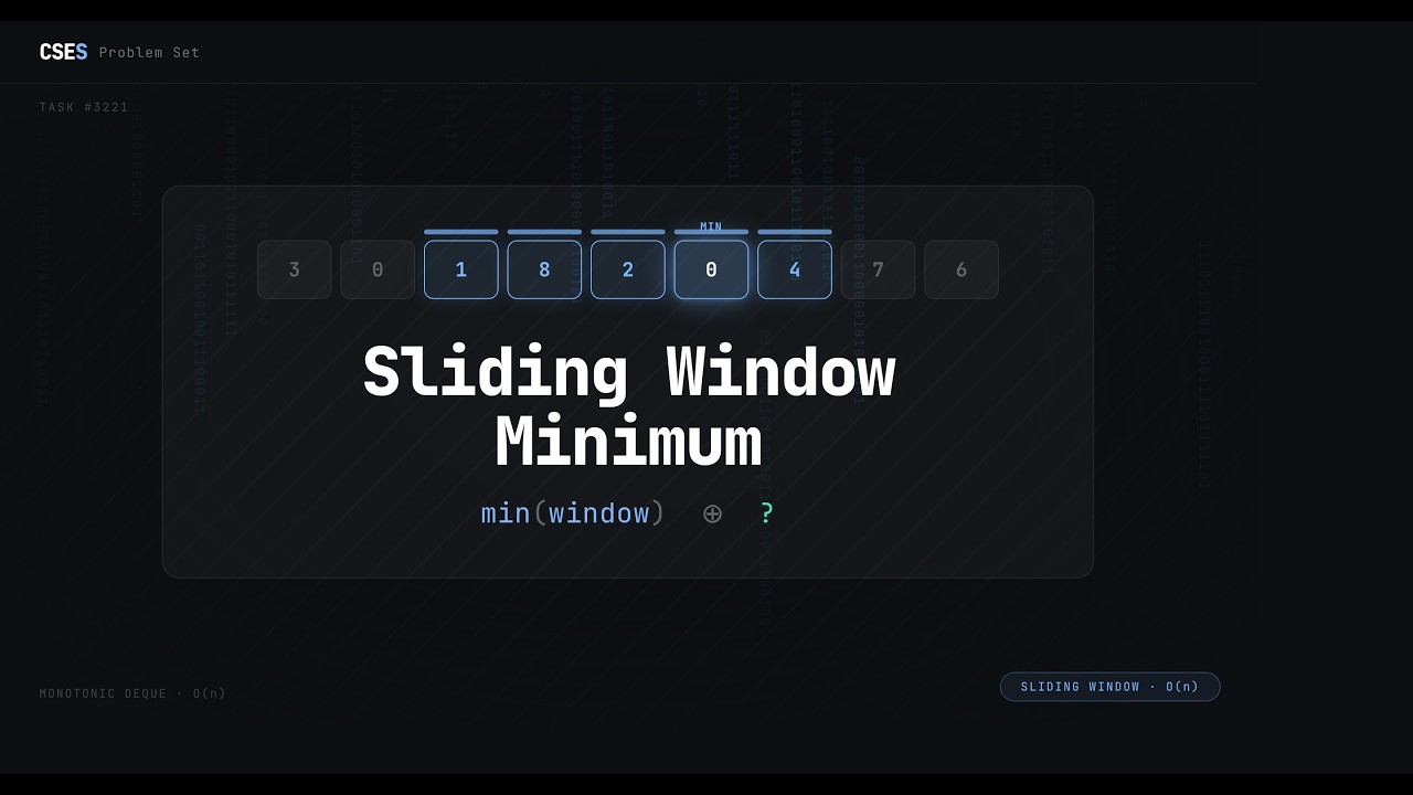 CSES 3221 | Sliding Window Minimum — Full Solution Explained