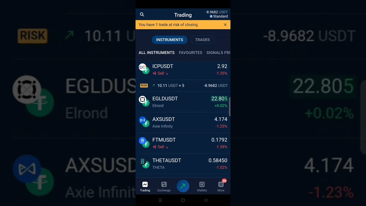 Bitcoin Only Trust.Altcoin Down Down 99% lose invester #bitcoin