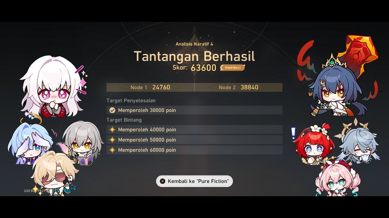 [Honkai : Star Rail] Pure Fiction 4 (3.3)