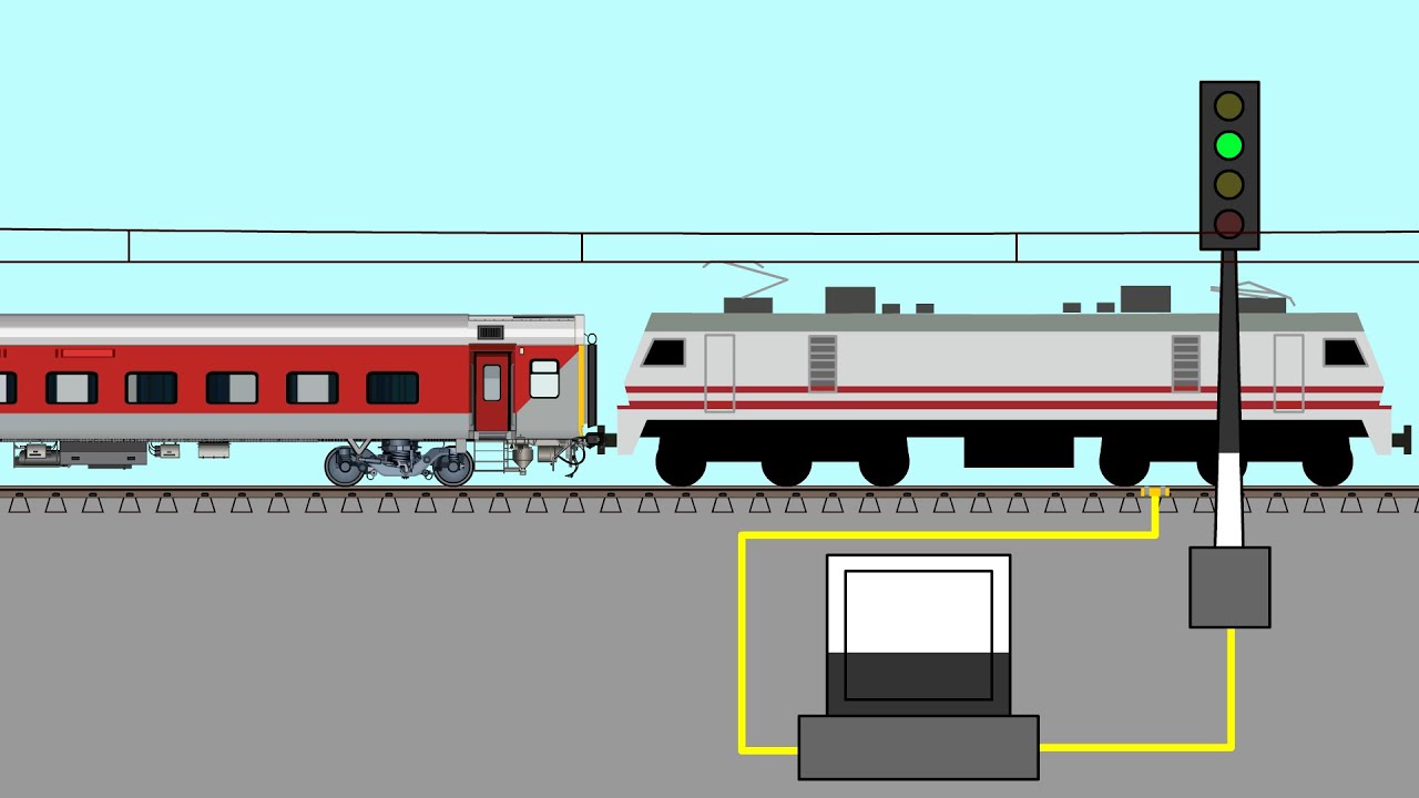 Working Principle of Railway Automatic Signal in Hindi