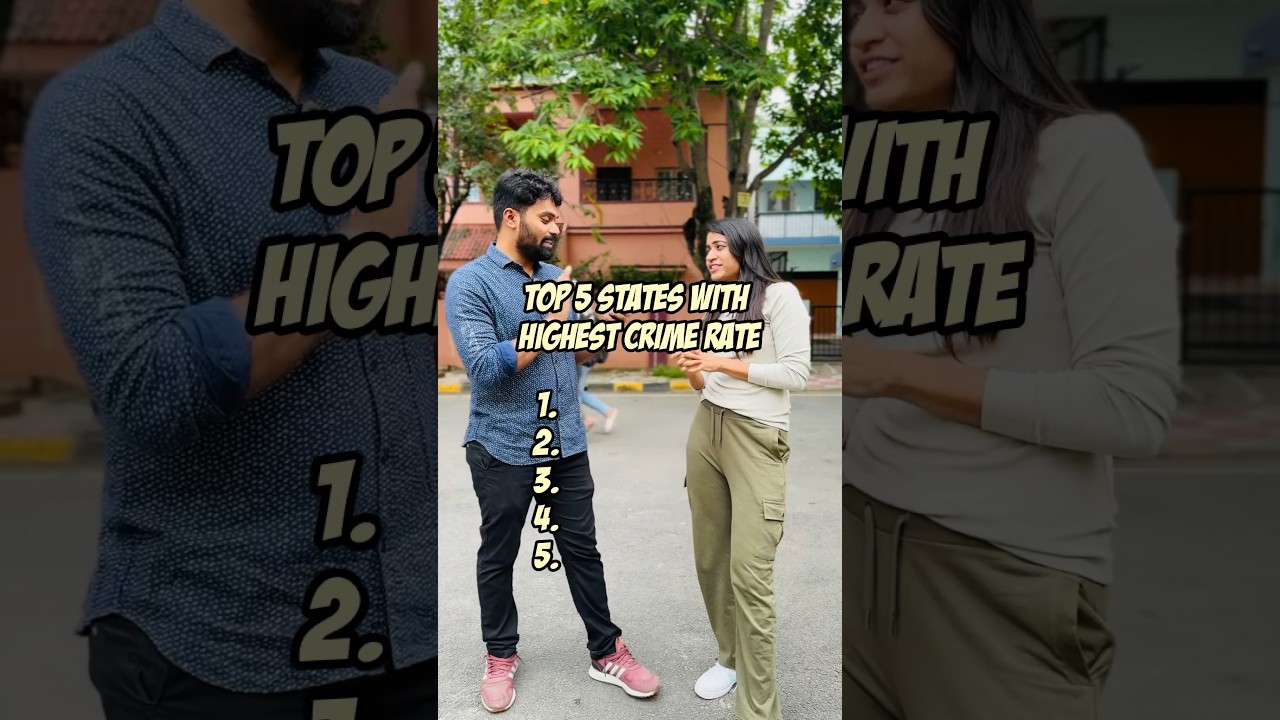 Top 5 States with highest crime rate as per NCRB #india #crime #top5 #guess #gk #quiz #fyp #shorts