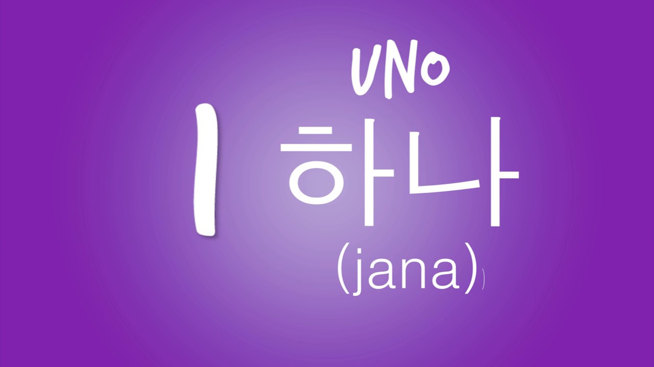 Vocabulario Coreano - Los Números Nativos Coreanos (1-10)