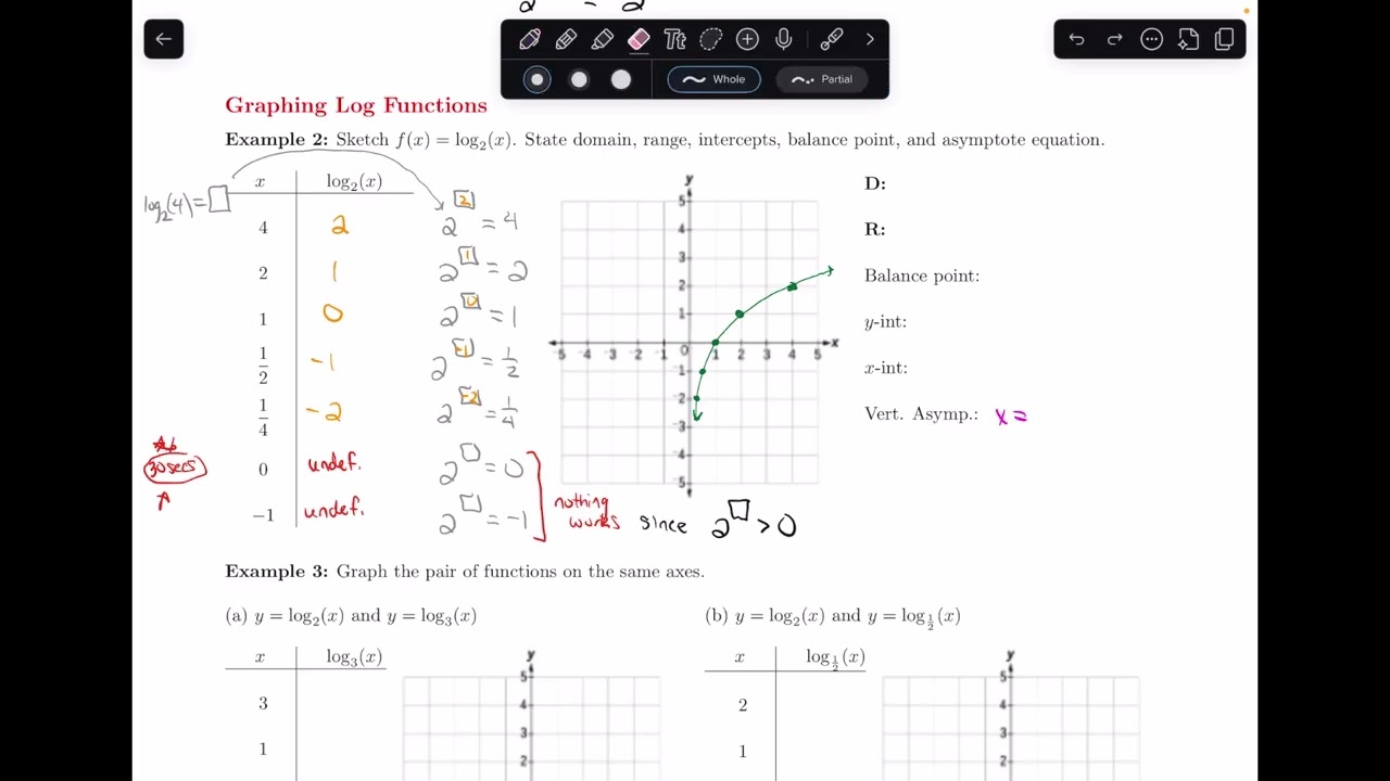 Graphing Log Functions || 5.3.2 Prelude to Calculus