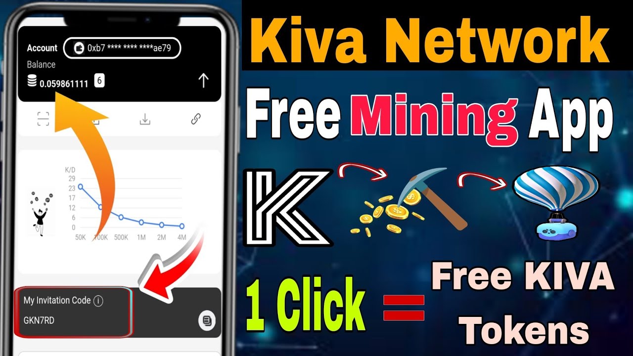 Kiva Network New Mining App - Kiva NetworkJoin Early Phase | Kiva Network New Mining App