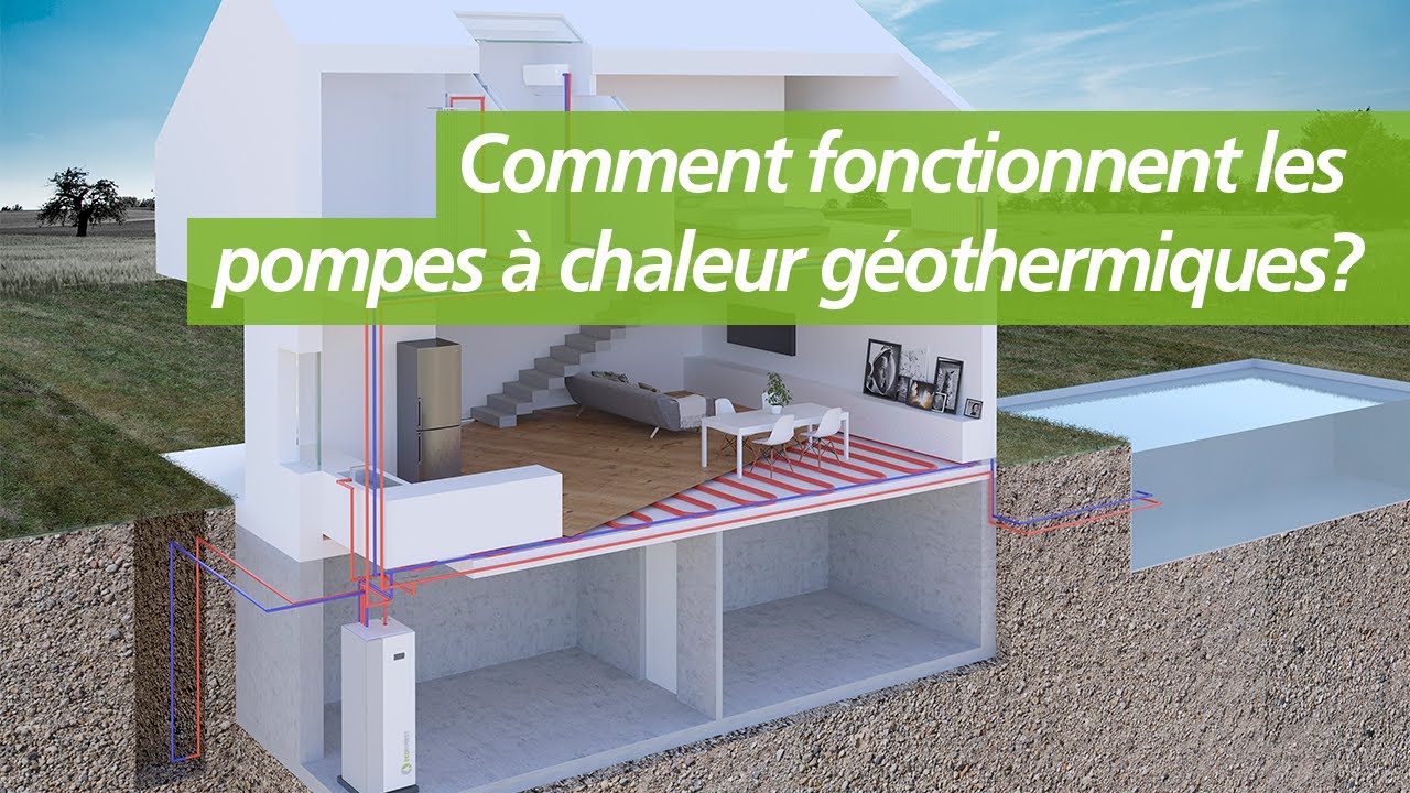Comment fonctionnent les pompes à chaleur géothermiques? - Ecoforest