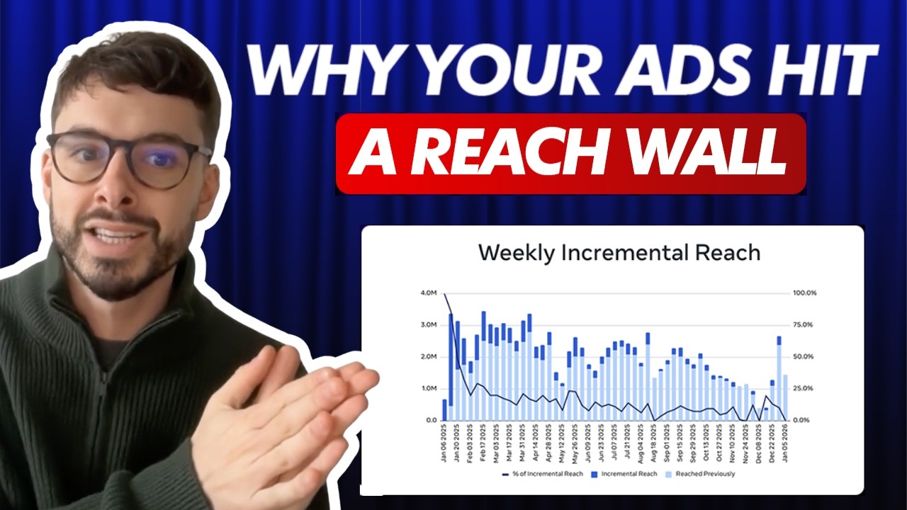 The Persona Mastermind: How Top 1% DTC Brands Drive Incremental Reach on Meta
