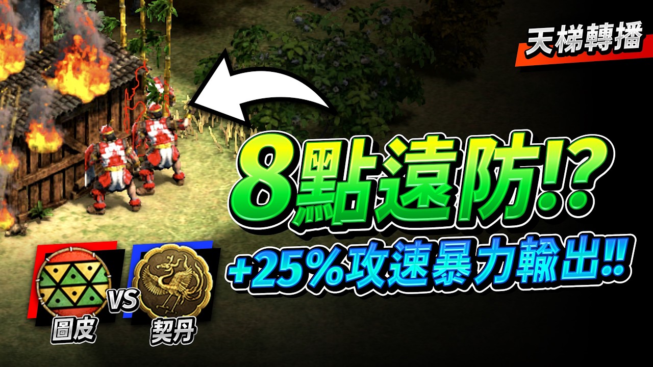 【Wayne】Capoch 精銳贊皮戰士高達８點遠防？全新DLC文明「圖皮」銀冠 +25% 攻速不用毒箭也能玩？｜契丹 vs 圖皮｜天梯轉播