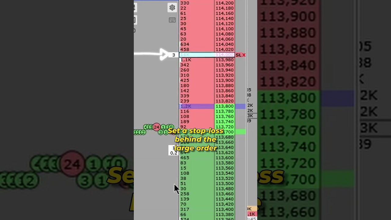 You NEED This Trading Strategy! | Order Book Crypto Scalping