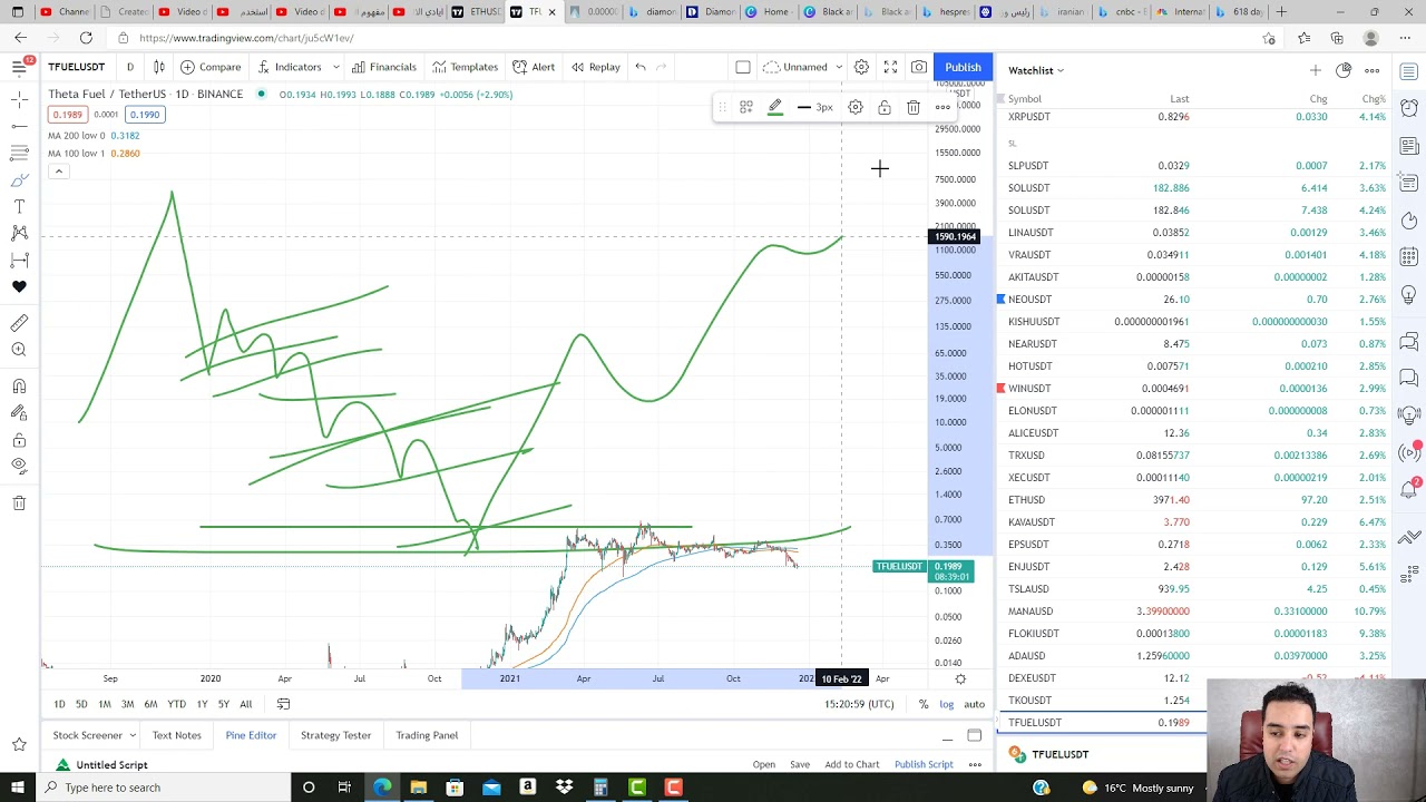 طريقة الثراء في العملات الرقمية التي لا يرغبونك ان تعرفها- 500 الى 9000 في المئة ربح