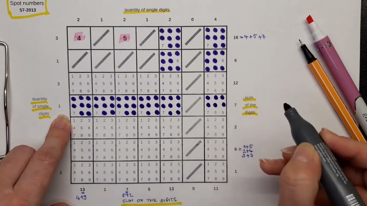 Cognitive Challenge with This SPOT NUMBERS Puzzle (57-2013)
