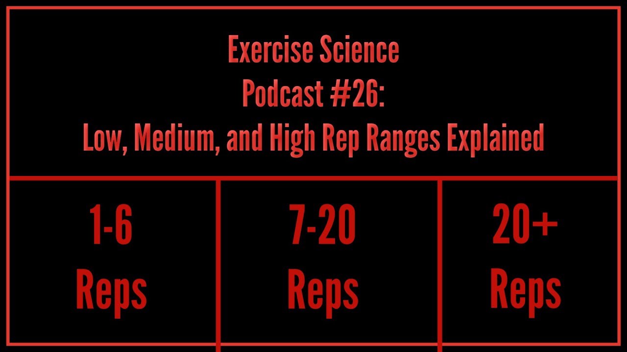 Exercise Science Podcast Episode #26: Low, Medium, and High Rep Ranges Explained
