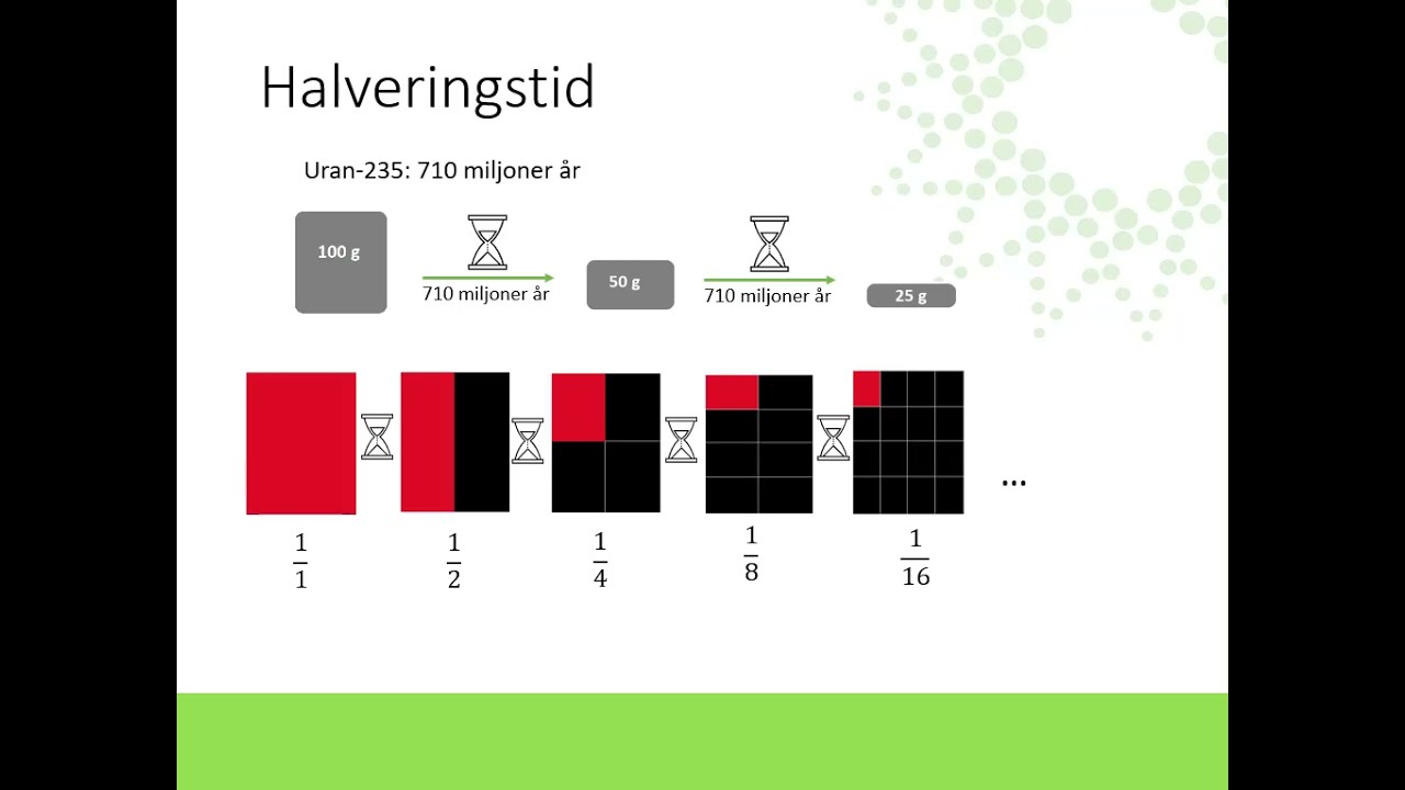 Halveringstid