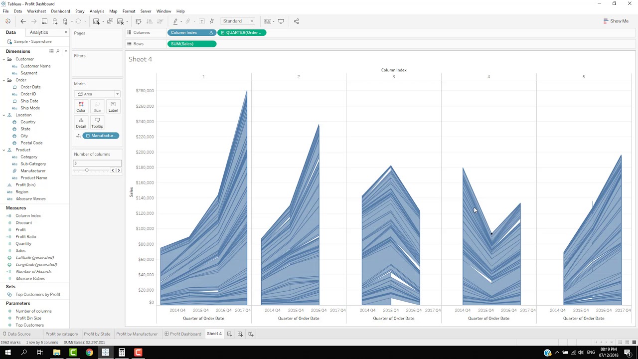 TABLEAU - PANEL CHART