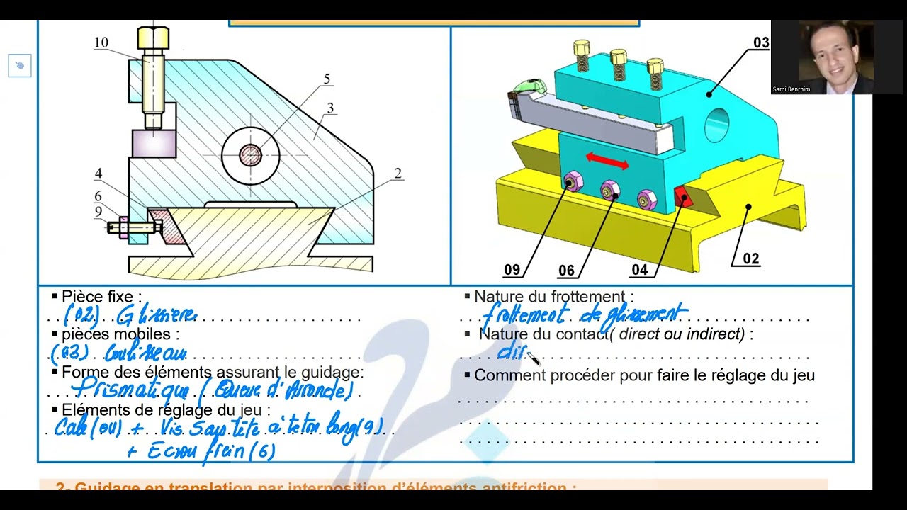 Guidage en  translation 2025