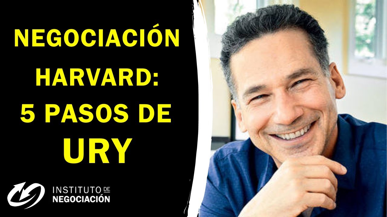 Método Negociación Harvard: Supere El NO - 5 Pasos De Ury #WilliamUry