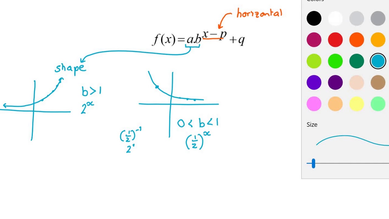 Grade 11 - Introduction to Exponential Graphs