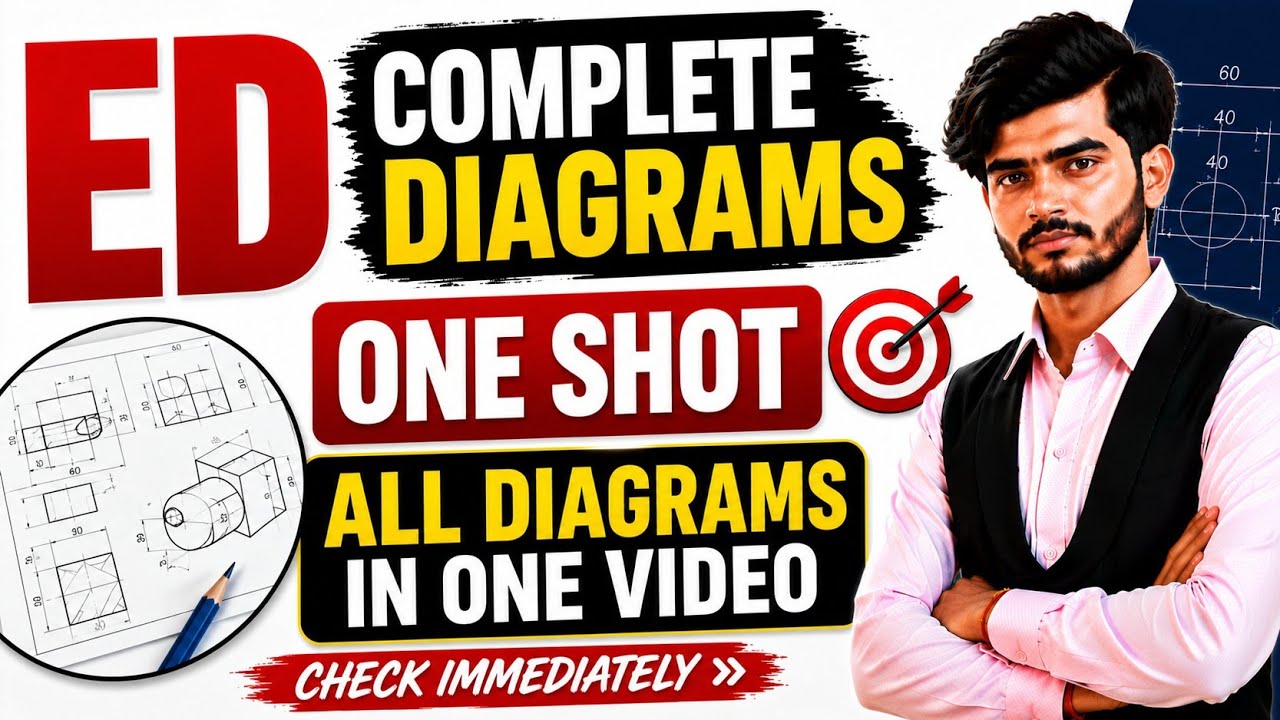 ED Important Diagrams One Shot 🔥 | Last Night पढ़ोगे तो भी PASS! 😱 | Top Diagrams | RGPV Exam 2026