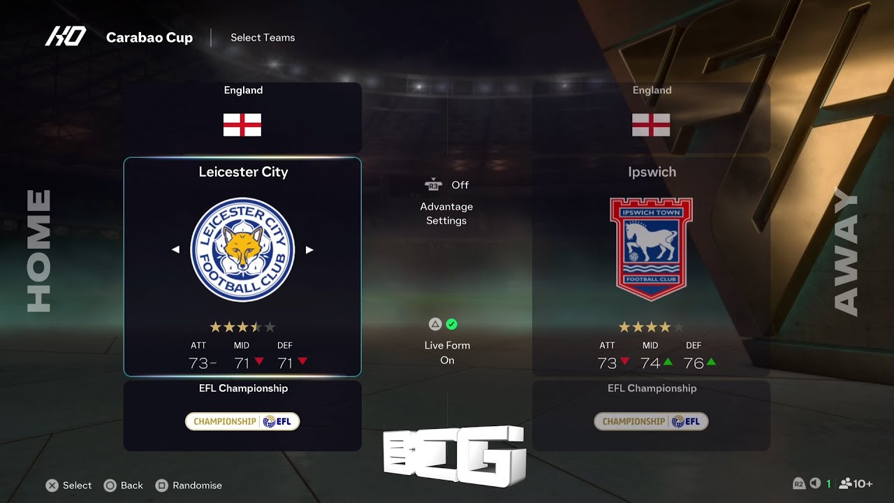 EA Sports FC 26 English Football League Championship Ratings & Kits