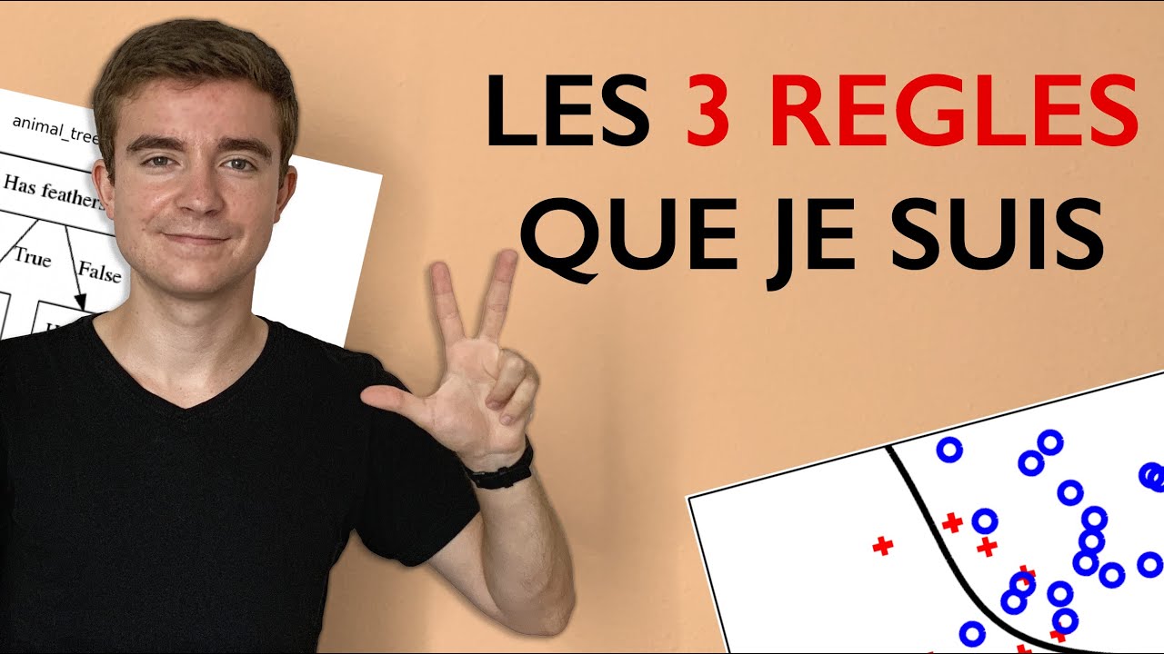 Machine Learning : Comment choisir le bon algorithme ?
