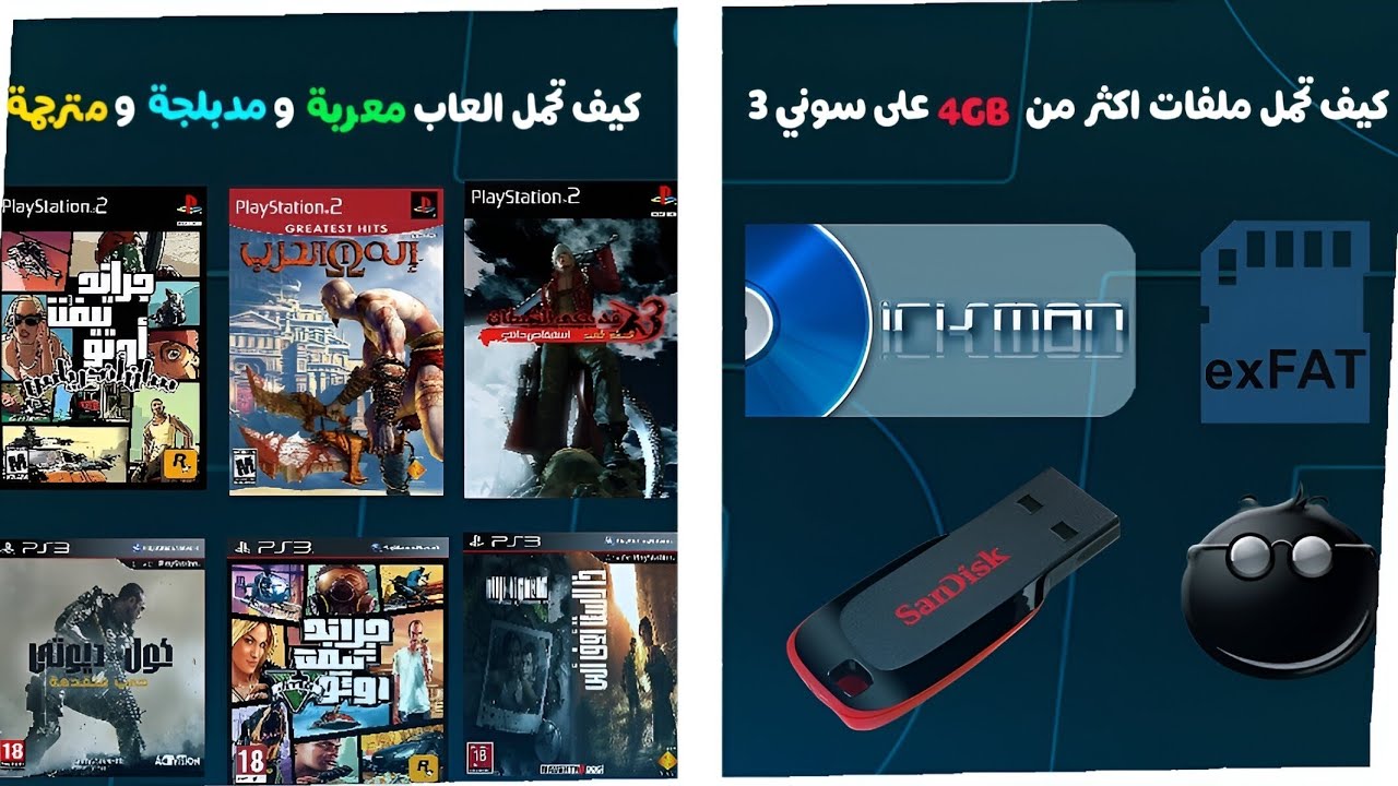 كيف تحمل ملفات اكثر من 4 جيجا على سوني 3 | كيف تحمل العاب معربة و مدبلجة ومترجمة للعربية على سوني 3