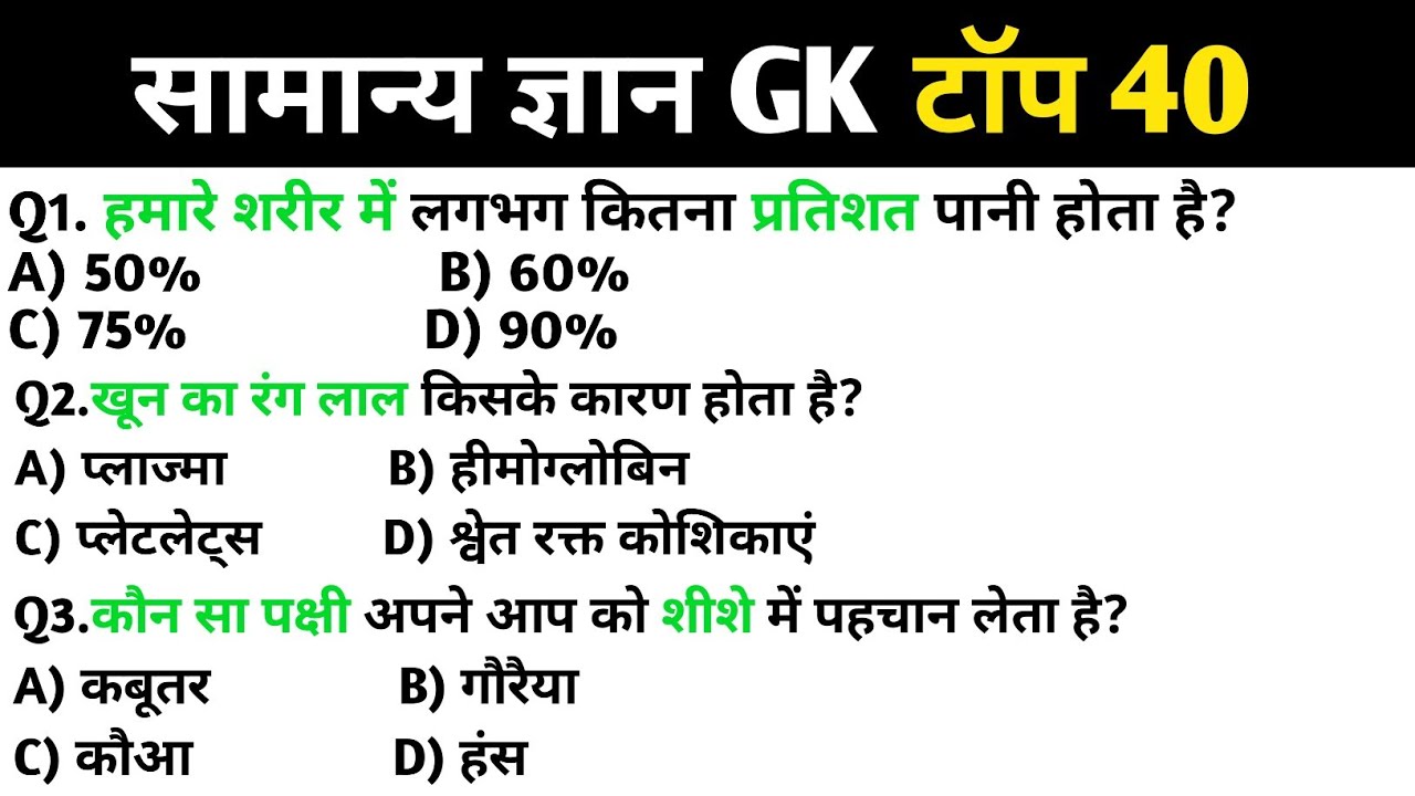 सामान्य ज्ञान | General Knowledge | Top 40 Gk GS questions | SSC GD, MTS, RPF, CRPF | GK quiz
