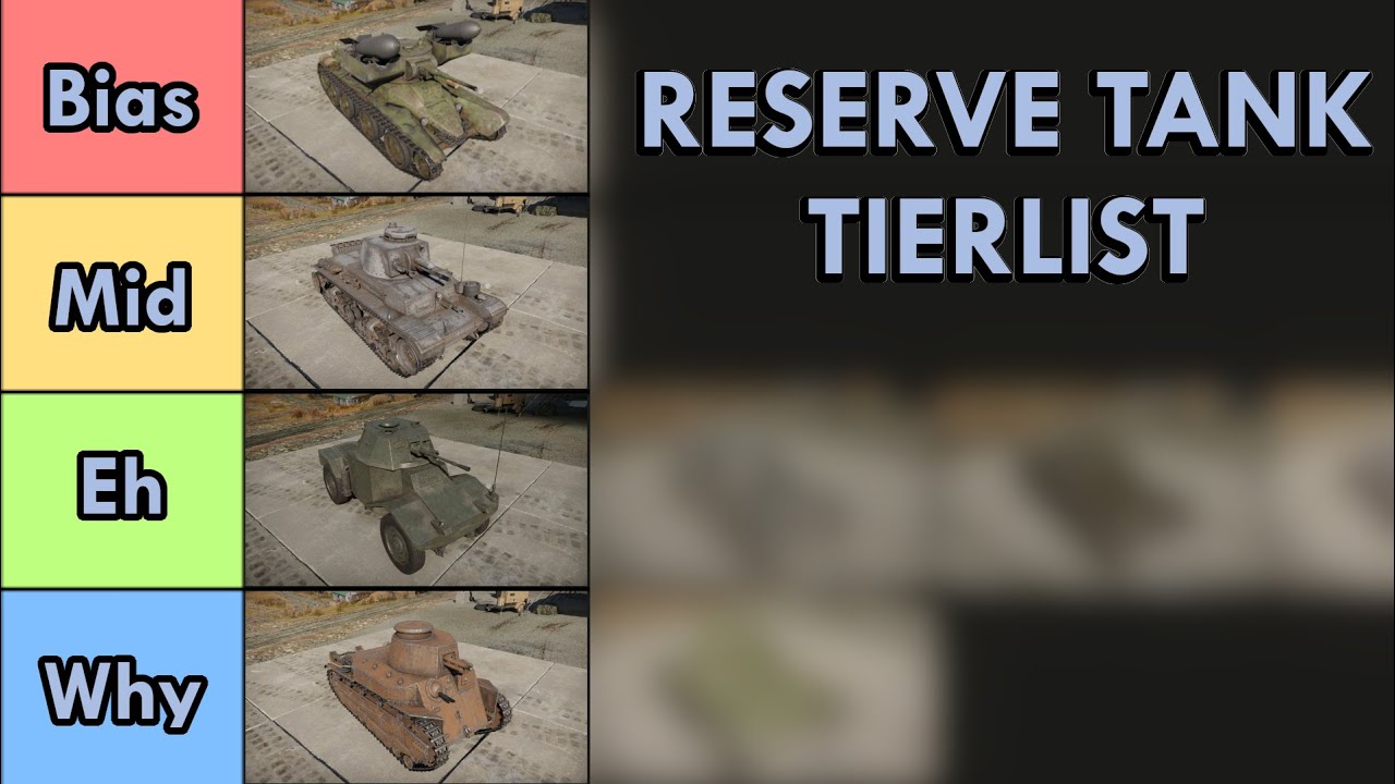 The Reserve Tank Tier List