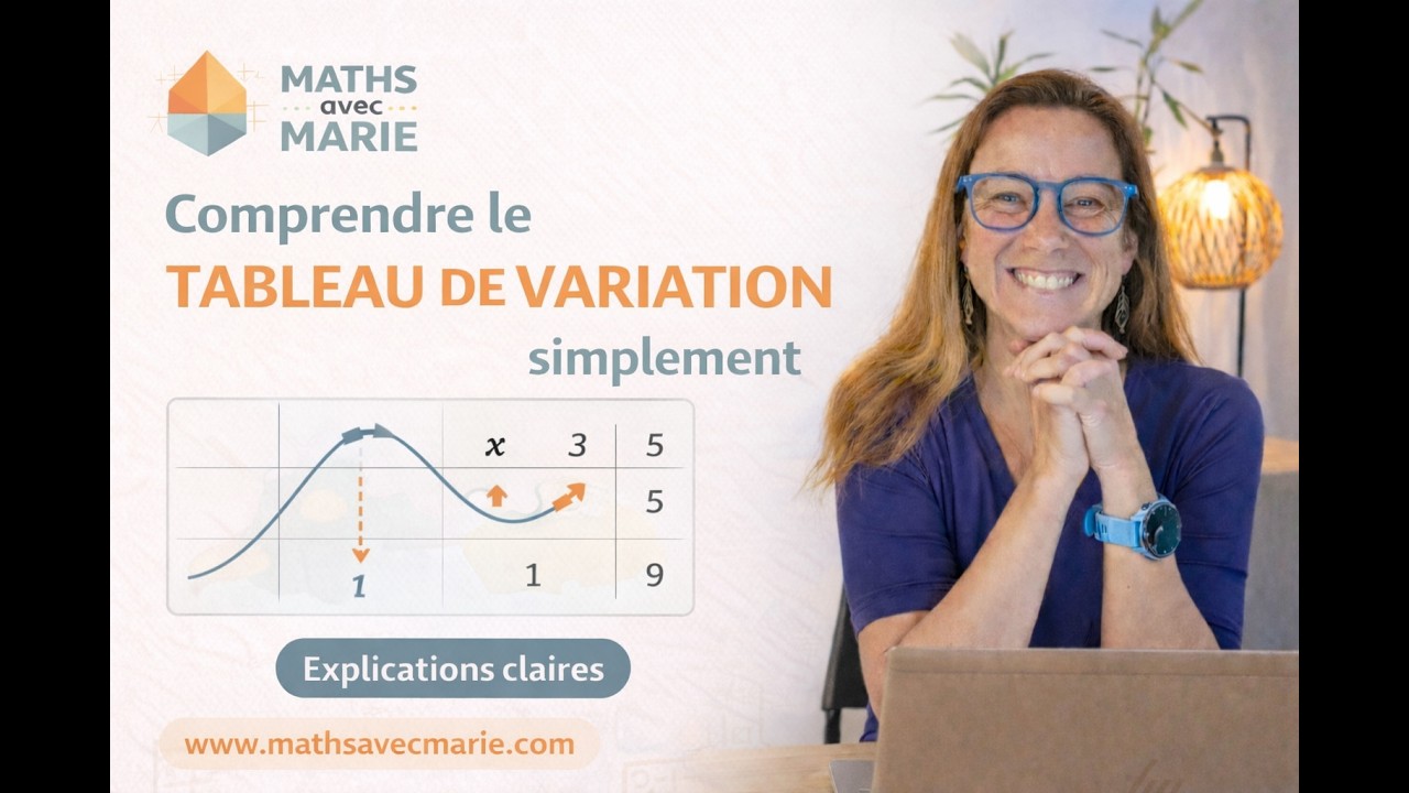 Comprendre un tableau de variation simplement (niveau 2nde)