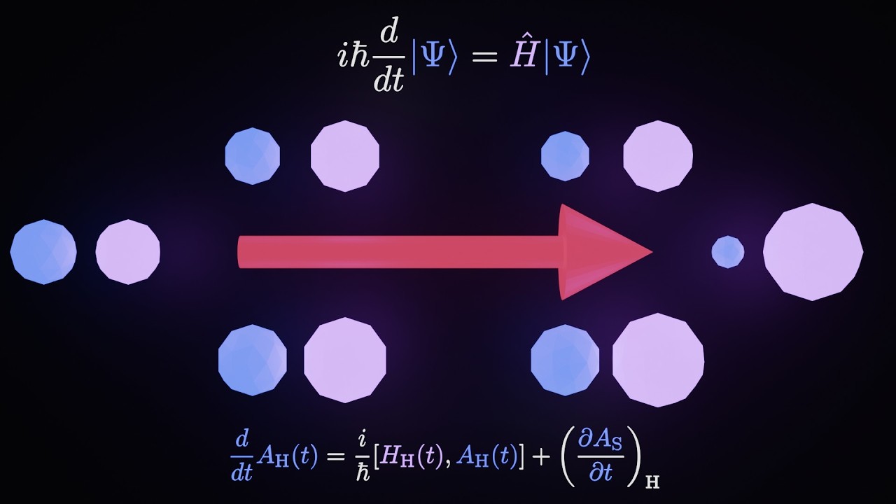Частица, движущаяся вперед во времени, ИЛИ частица, движущаяся вперед во времени?