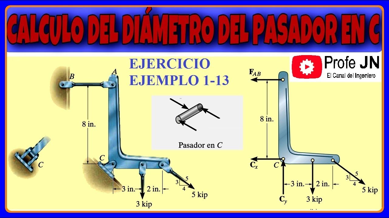 Esfuerzo cortante doble - CALCULO DEL DIAMETRO DEL PASADOR - ESFUERZO CORTANTE PERMISIBLE